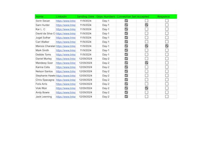 b2b lead generation, prospecting and email outreach